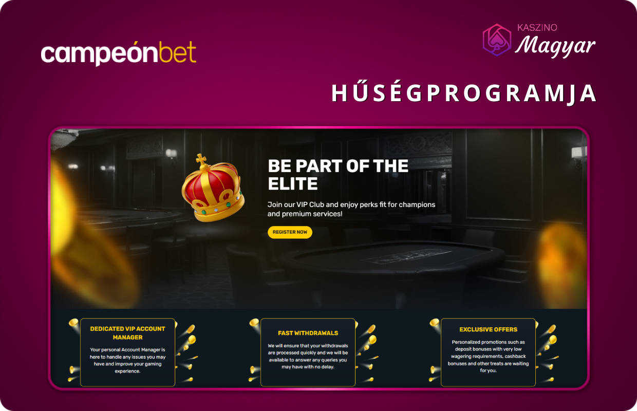 Campeonbet hűségprogramja