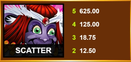 Scatter (majom)