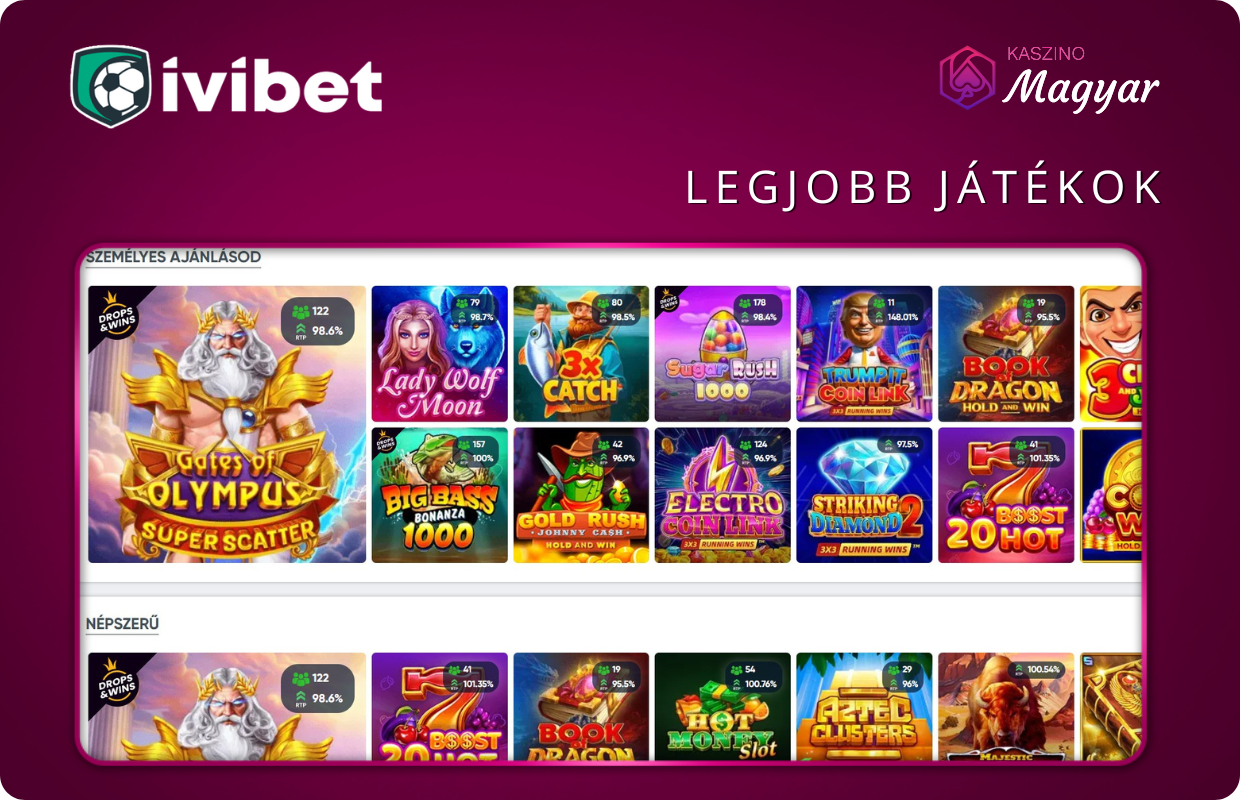 A legjobb játékok az Ivibet kaszinóban