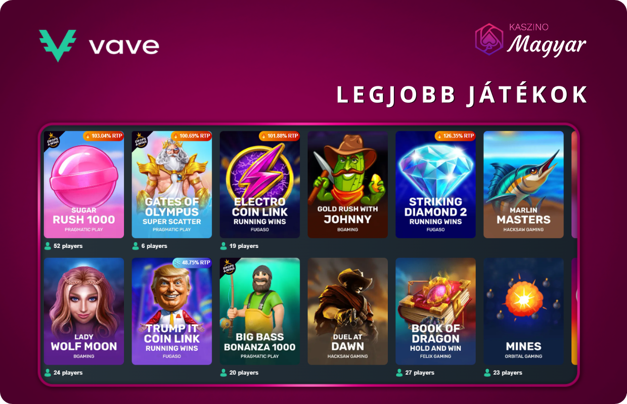 A legjobb játékok a Vave