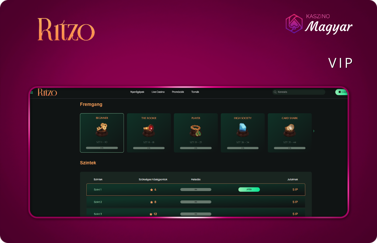 VIP program a Ritzo