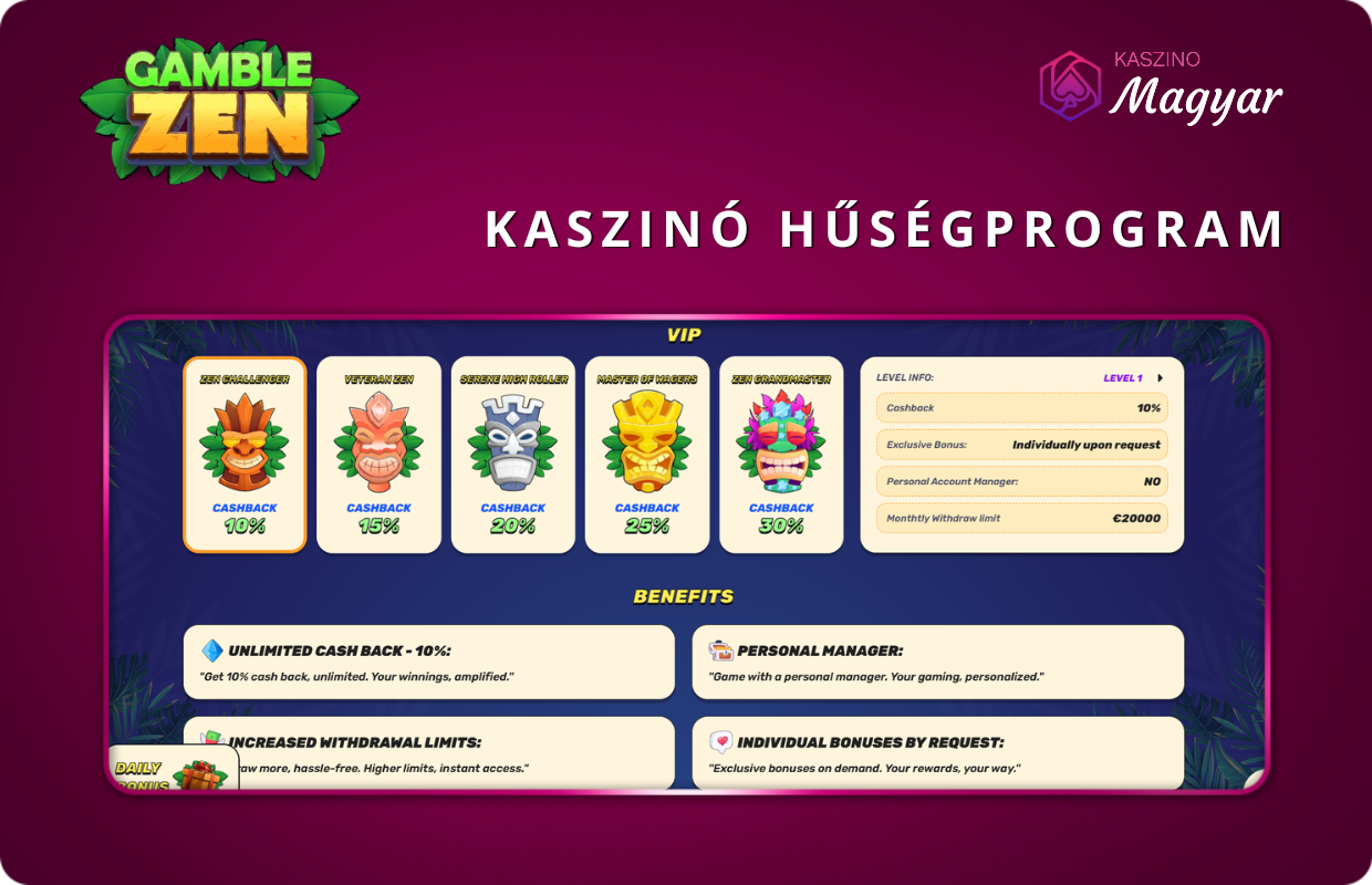 Kaszinó hűségprogram Gamblezen