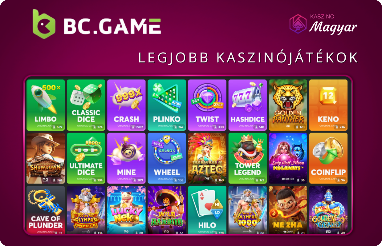 Legjobb játékok a BC.GAME kaszinóban