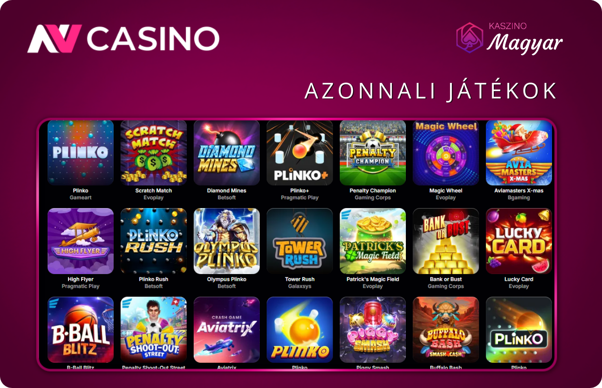https://nvcasino.hu.net/kifizetes/