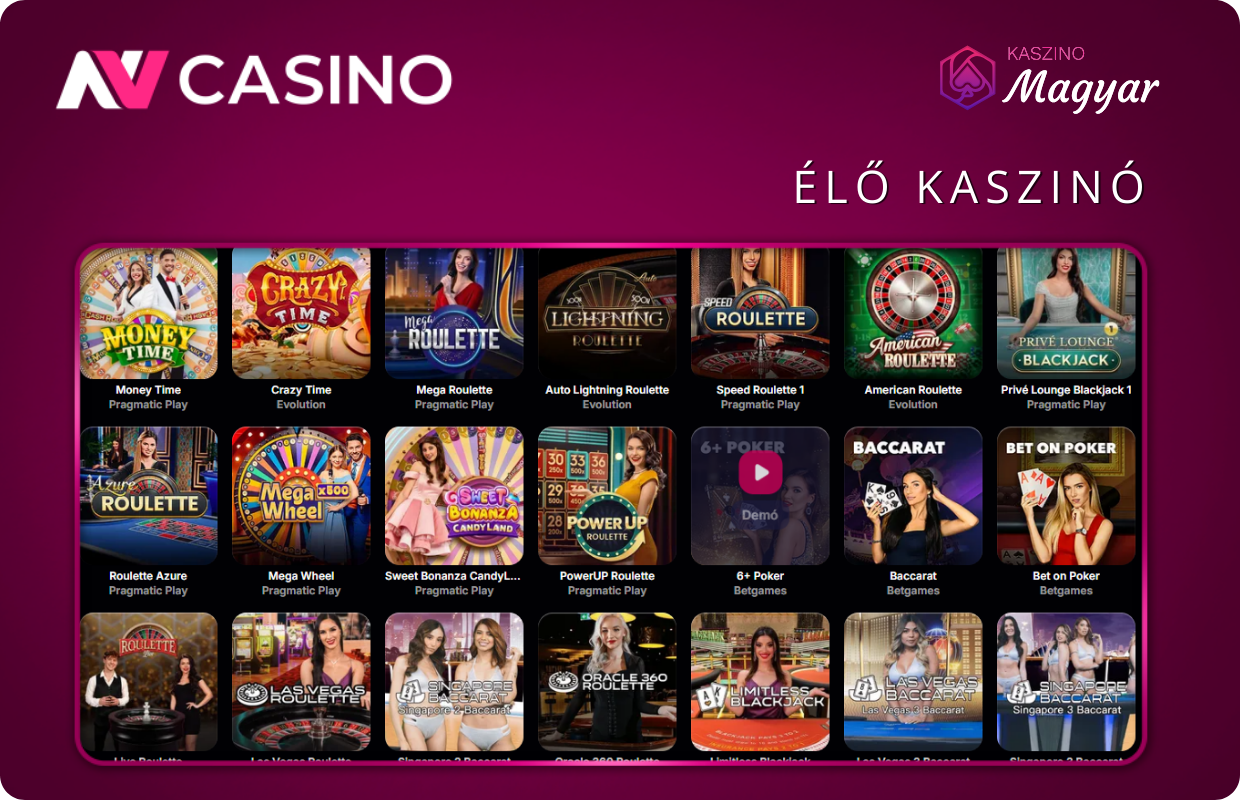 https://nvcasino.hu.net/kifizetes/