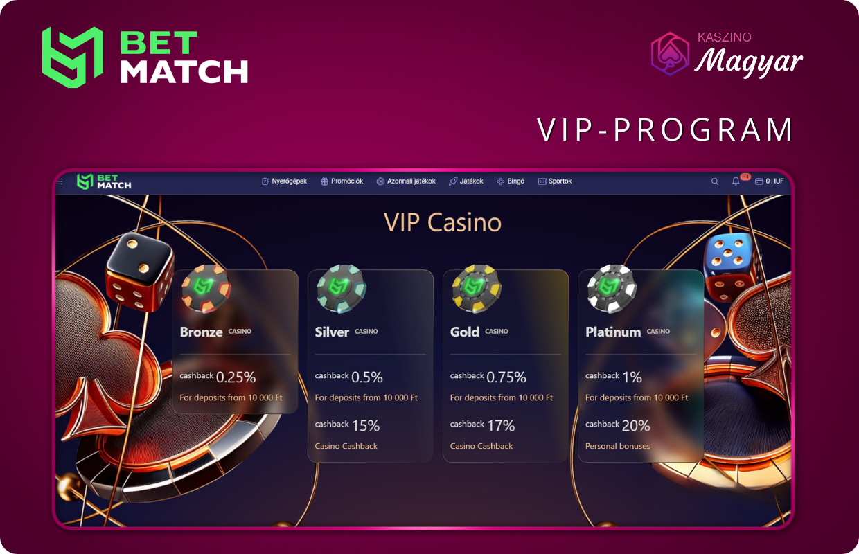 Betmatch vélemények